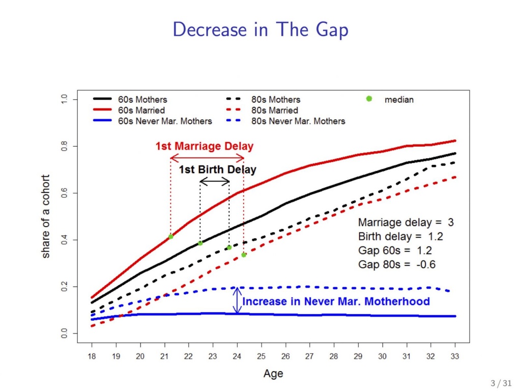 presentation JMP Lvovskiy (short)(1).jpg
